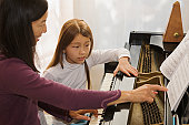 computer games for piano instructions